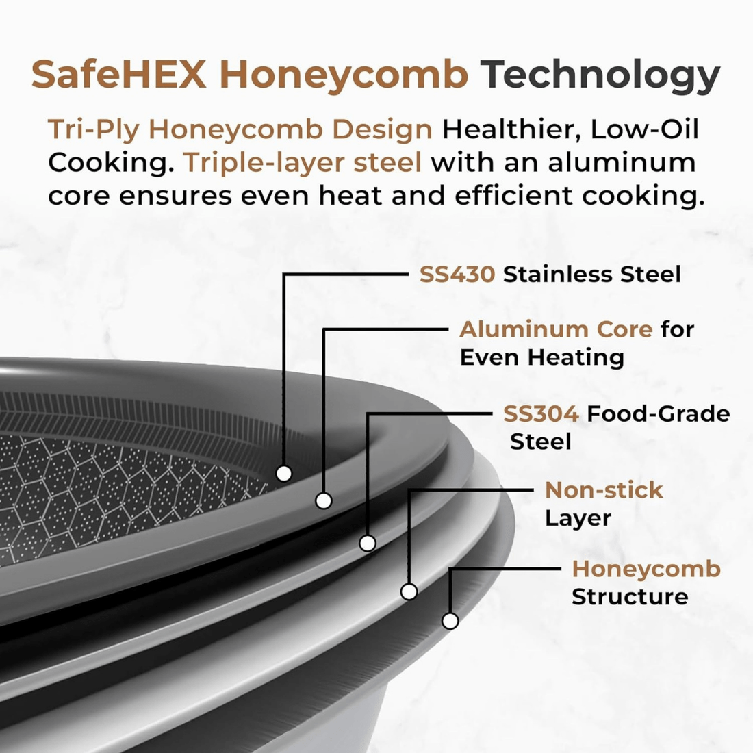 Tri-Ply Stainless Steel Honeycomb Fry Pan with Lid(24cm)