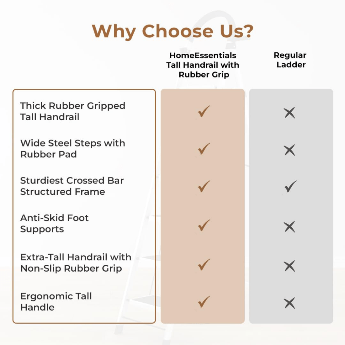 6-Step Foldable Carbon Mild Steel Ladder for Home