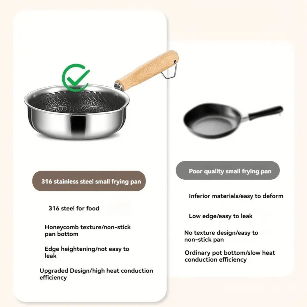 Stainless Steel Nonstick Mini Frying Pan with Wooden Handle (13cm)