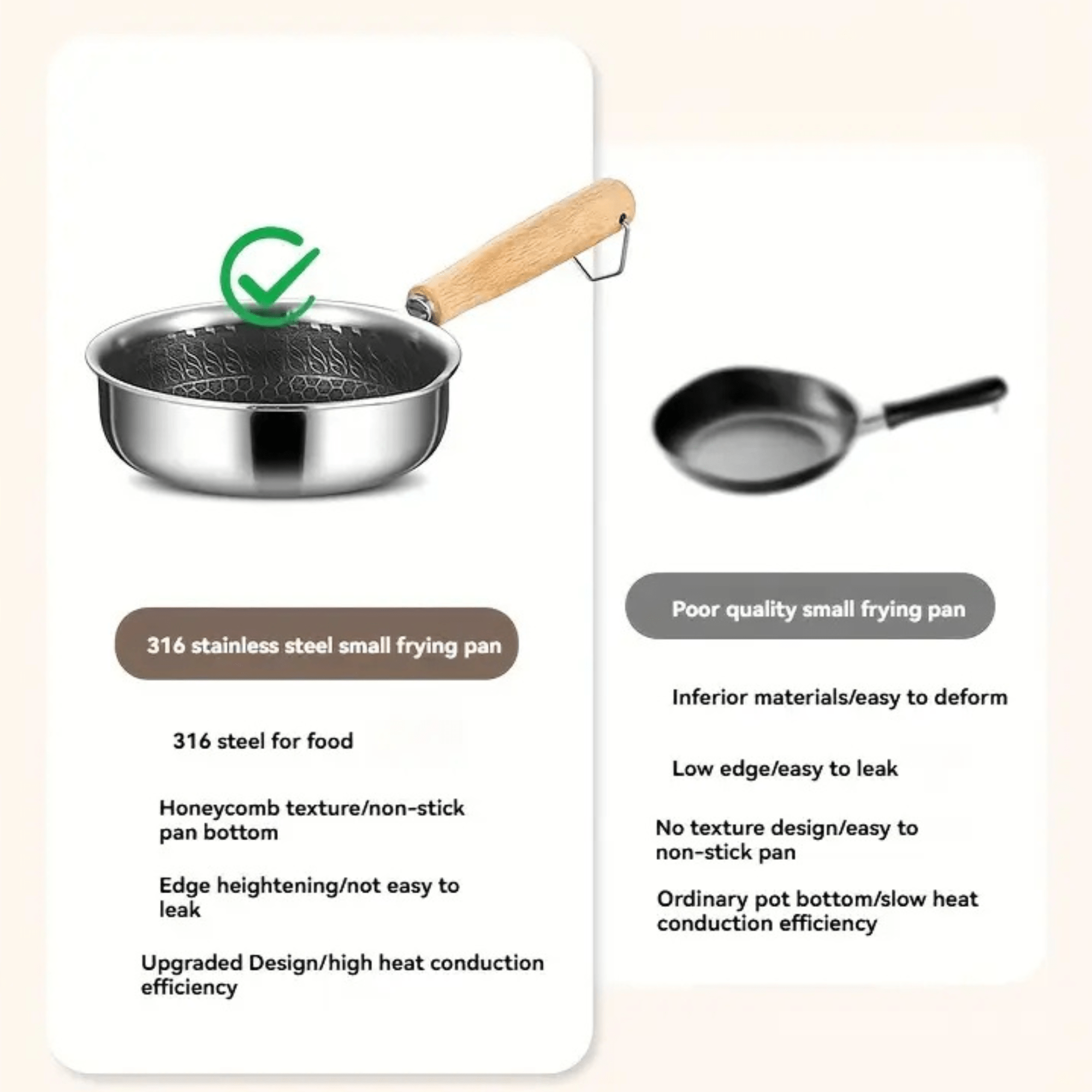 Stainless Steel Nonstick Mini Frying Pan with Wooden Handle (13cm)