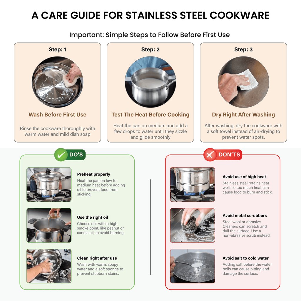 Stainless Steel Multi-Purpose Honeycomb Frying Pan With Lid(18cm)