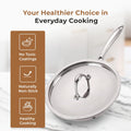 Versatile Tri-Ply Stainless Steel Fry Pan With Lid(24cm)